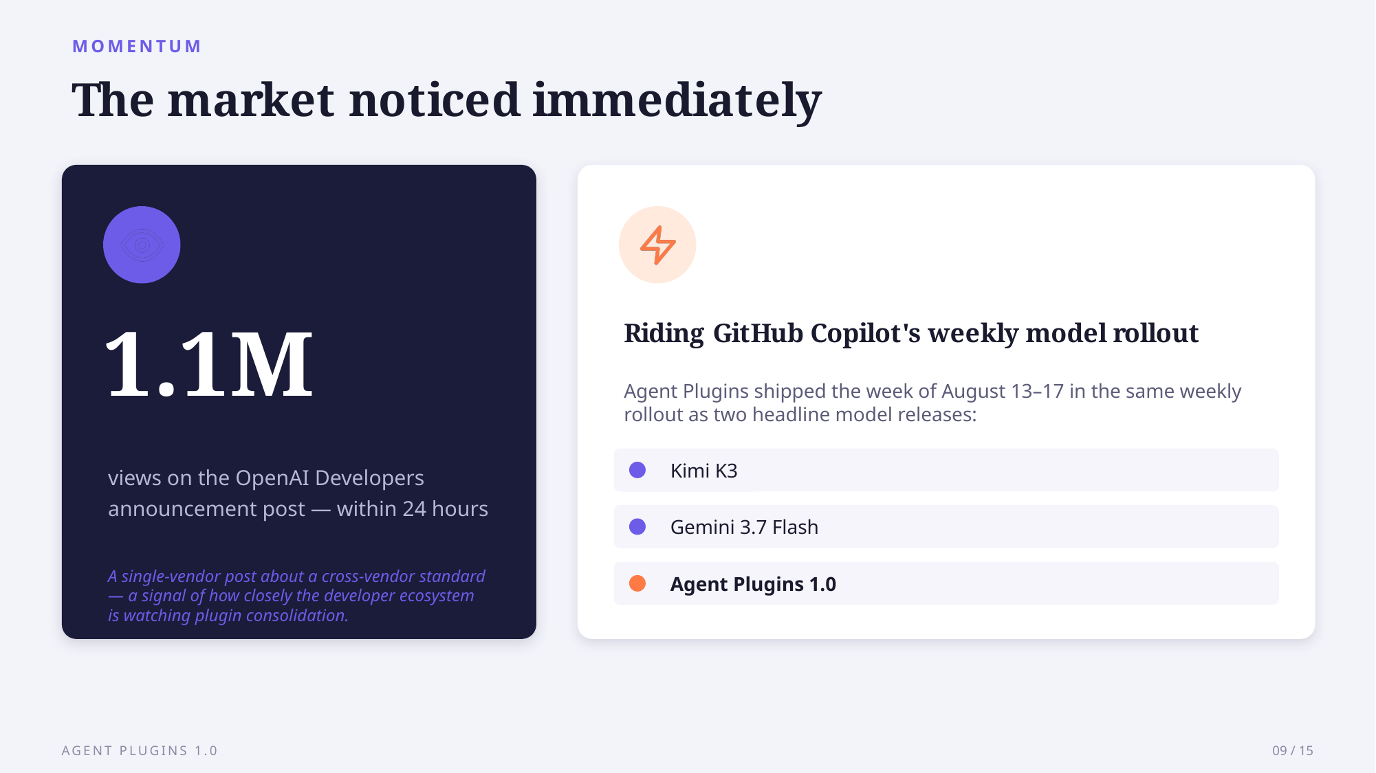 Example AskDeck slide 9