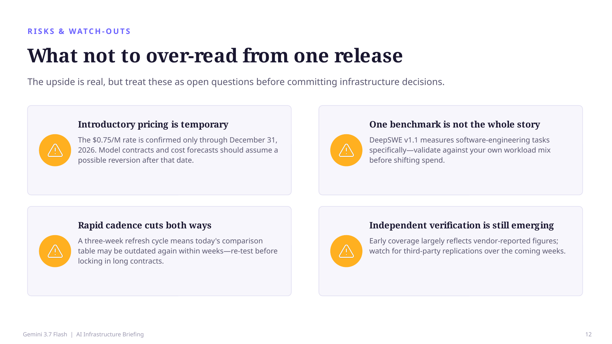 Example AskDeck slide 12