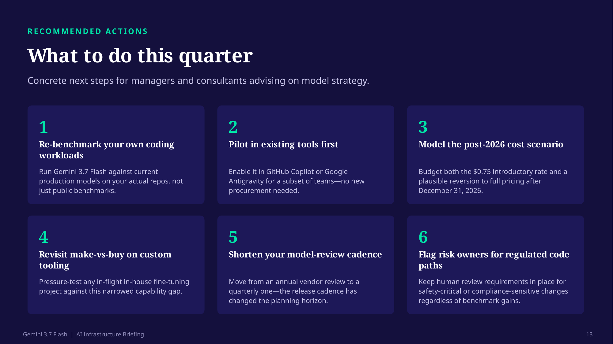 Example AskDeck slide 13
