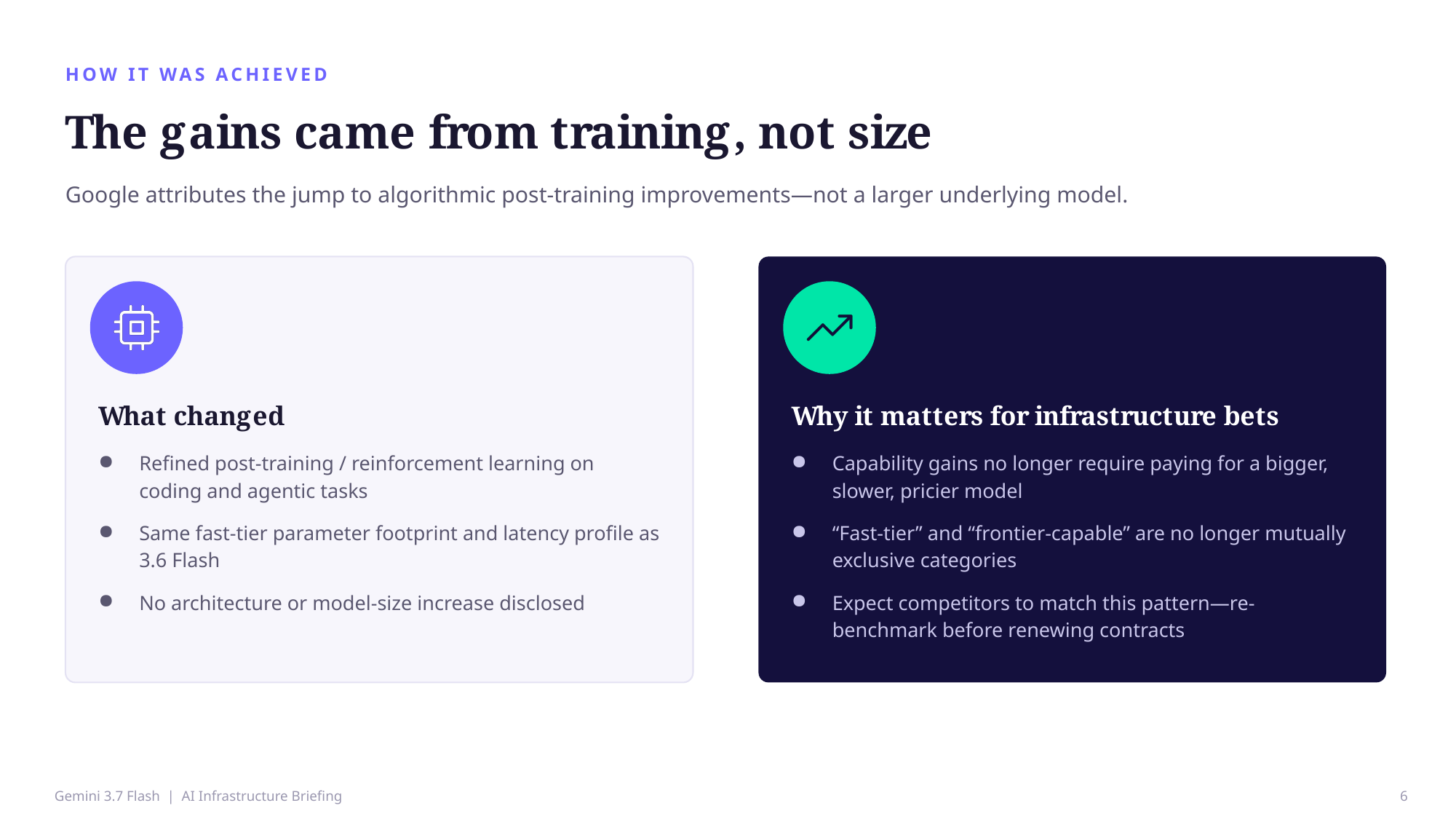 Example AskDeck slide 6
