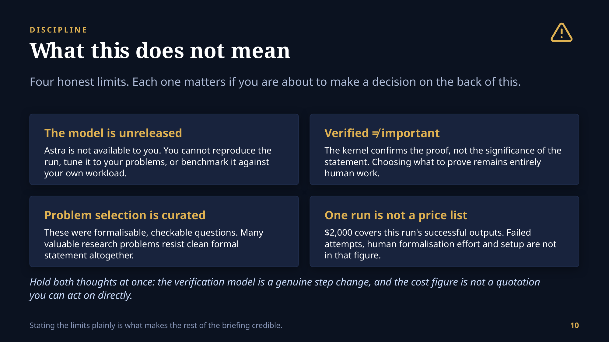 Example AskDeck slide 10