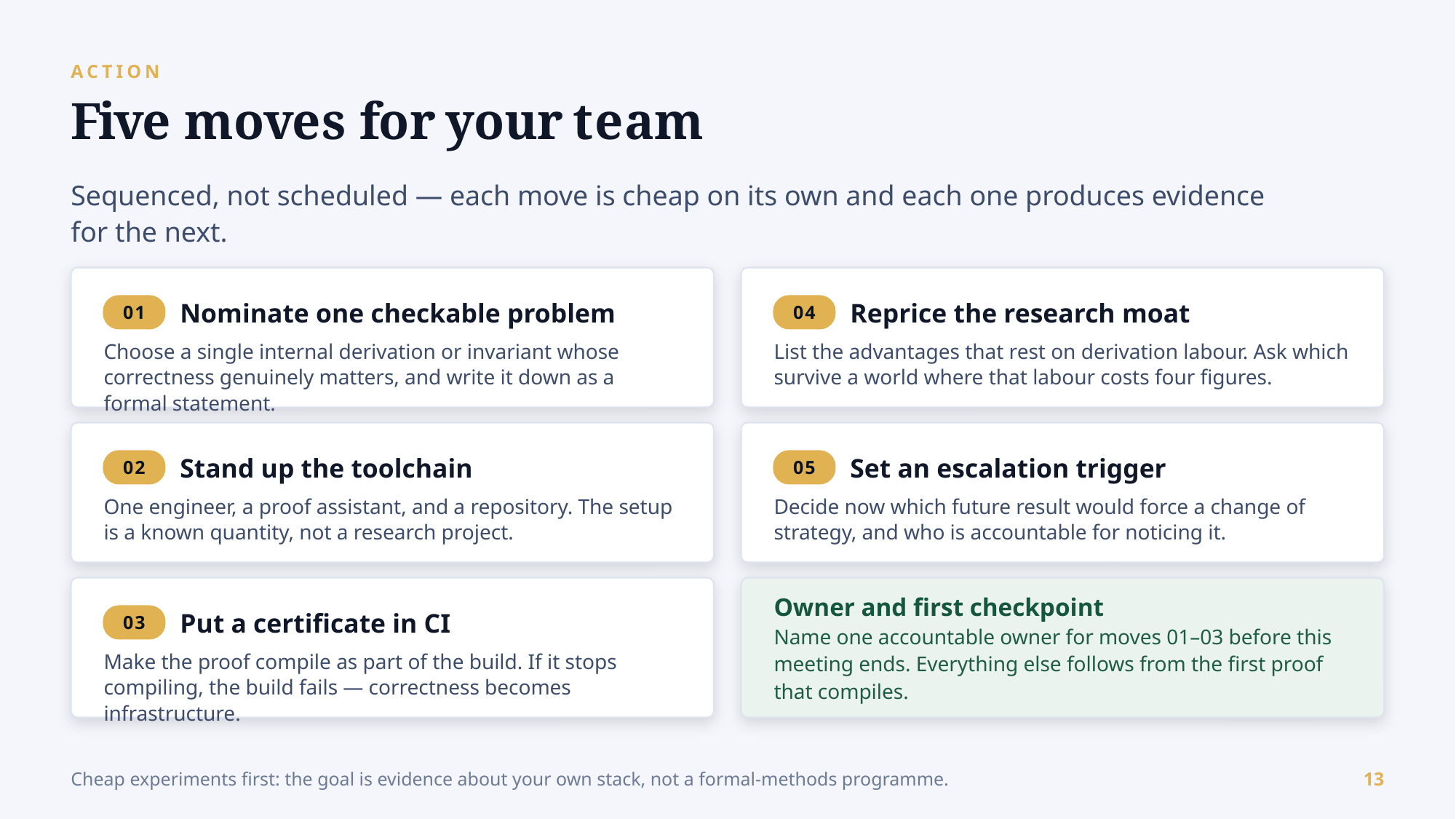 Example AskDeck slide 13