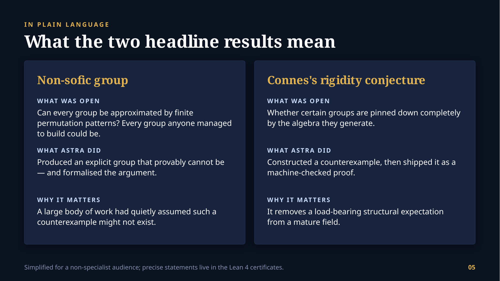 Example AskDeck slide 5