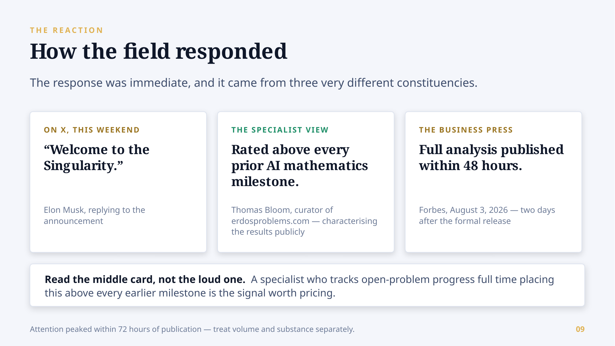 Example AskDeck slide 9