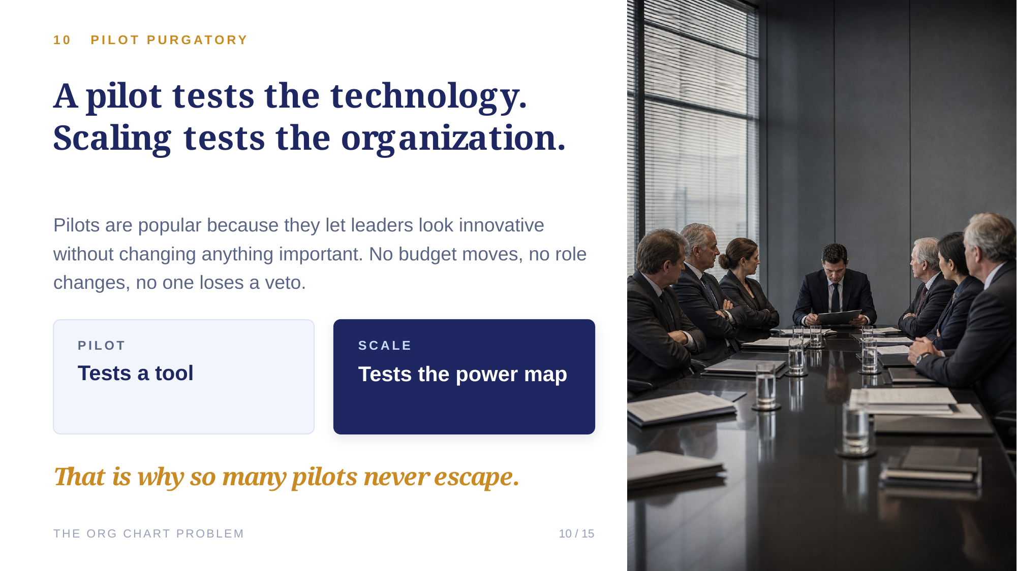 Example AskDeck slide 10