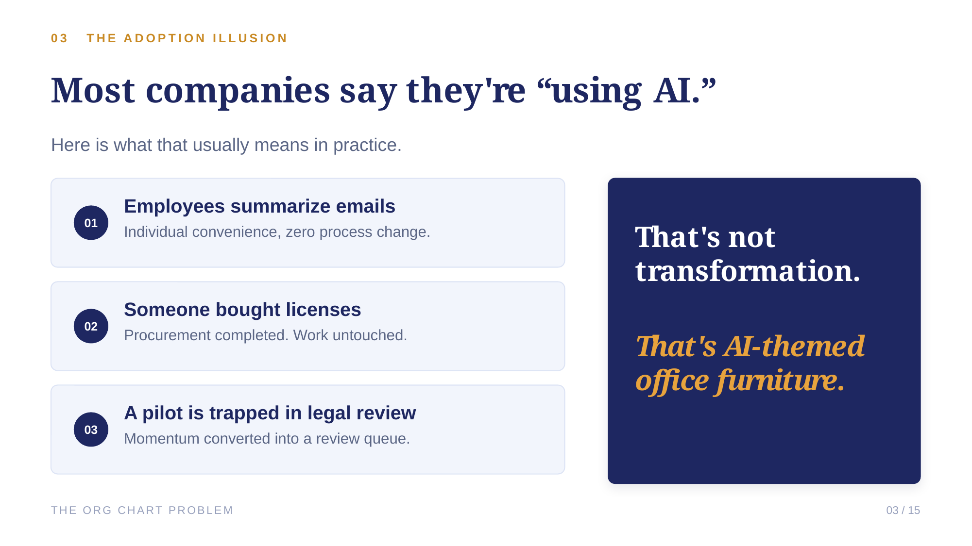 Example AskDeck slide 3
