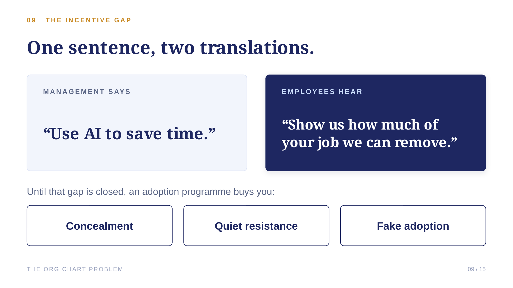 Example AskDeck slide 9