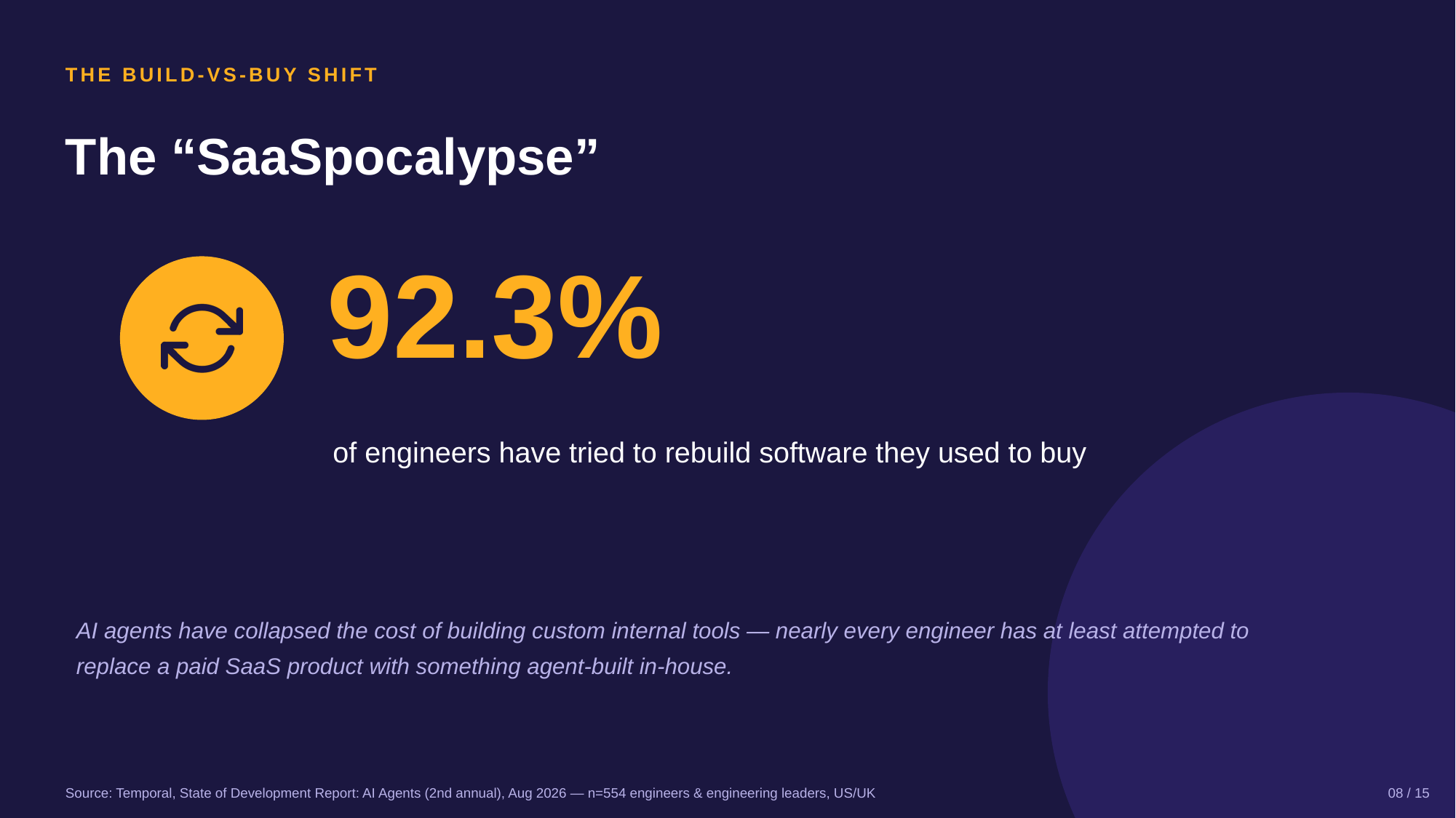 Example AskDeck slide 8