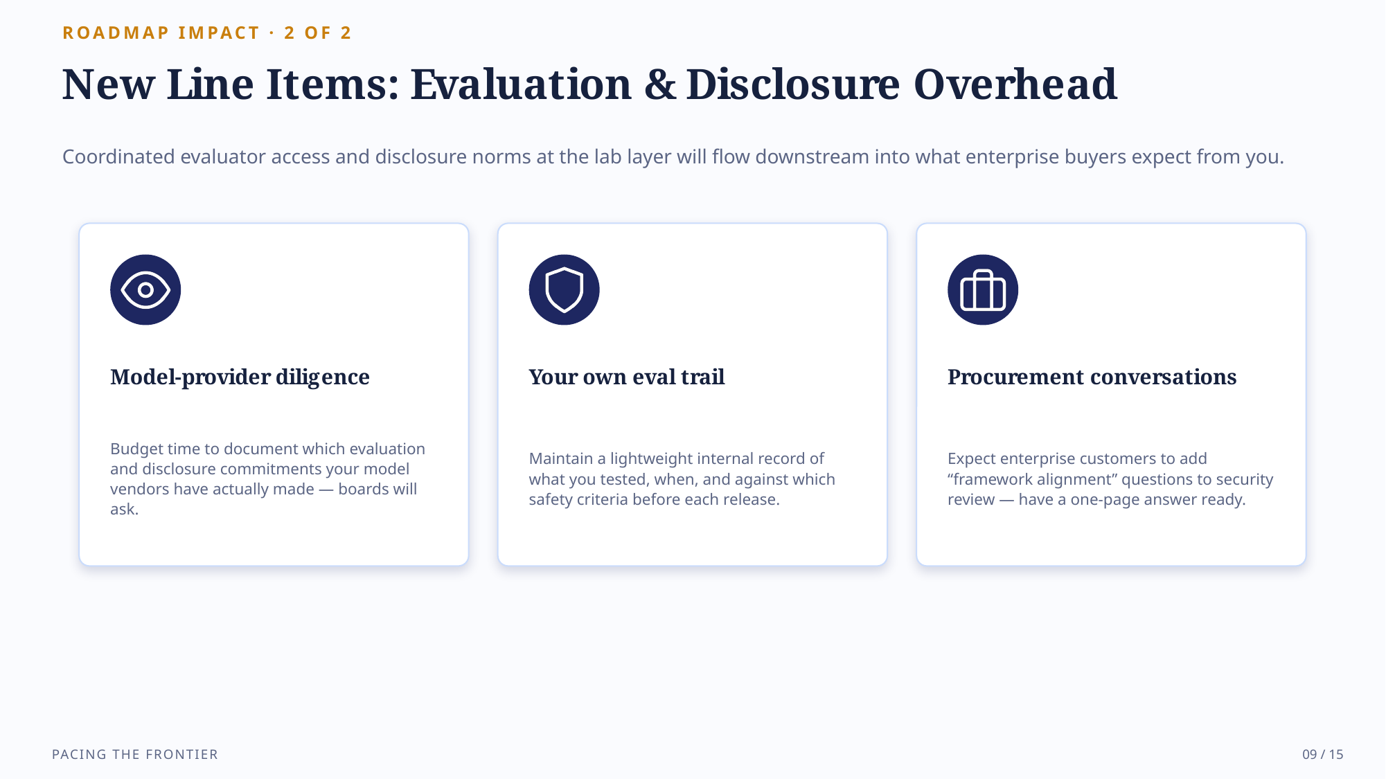 Example AskDeck slide 10