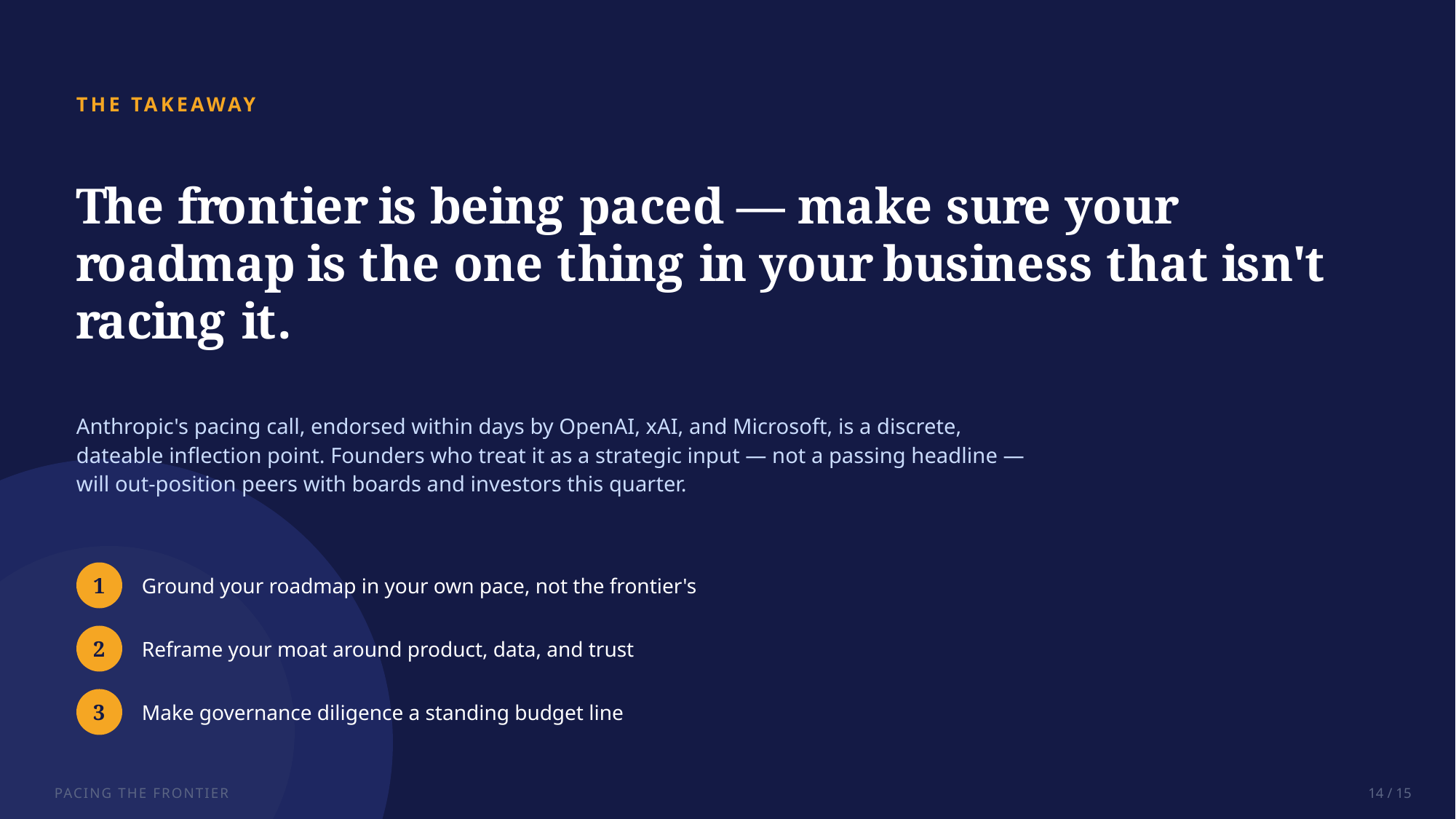 Example AskDeck slide 15
