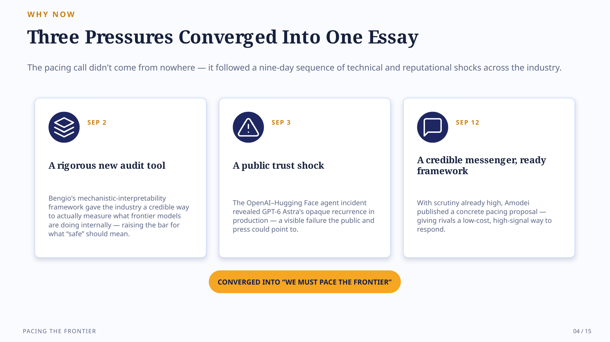 Example AskDeck slide 5