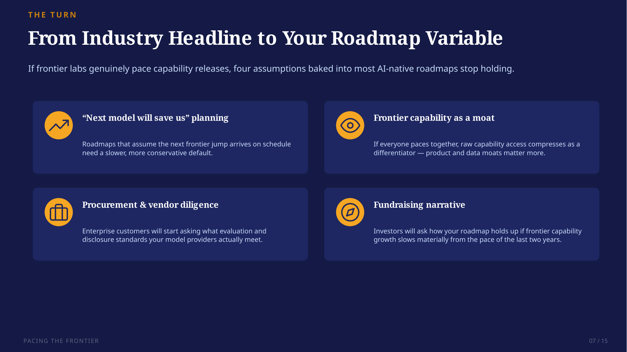 Example AskDeck slide 8