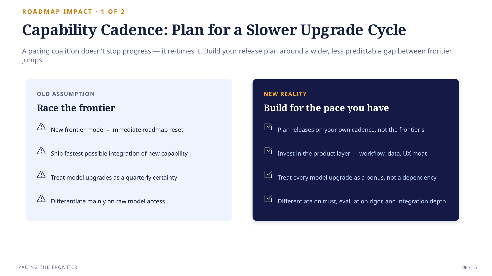Example AskDeck slide 9