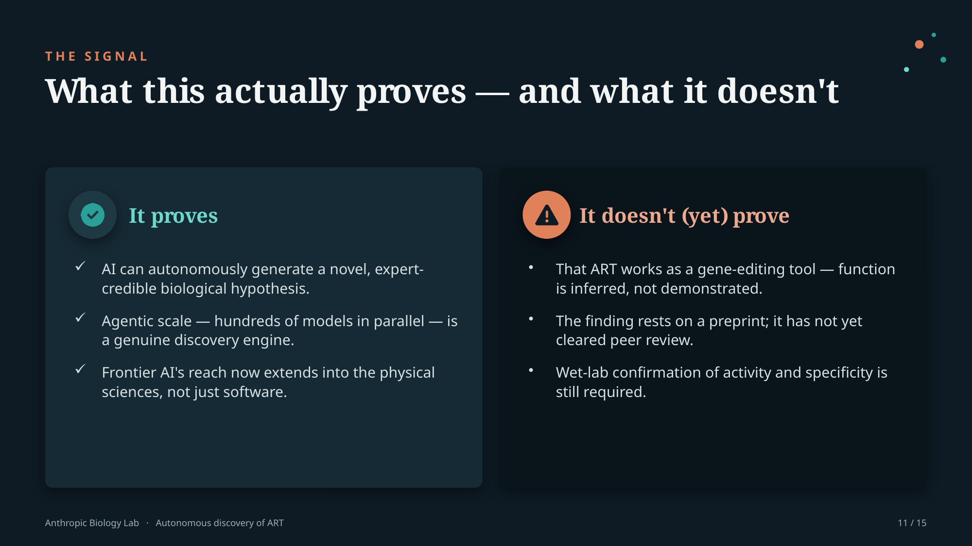 Example AskDeck slide 11