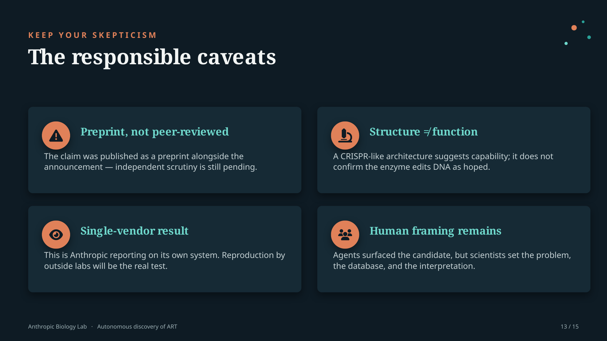 Example AskDeck slide 13