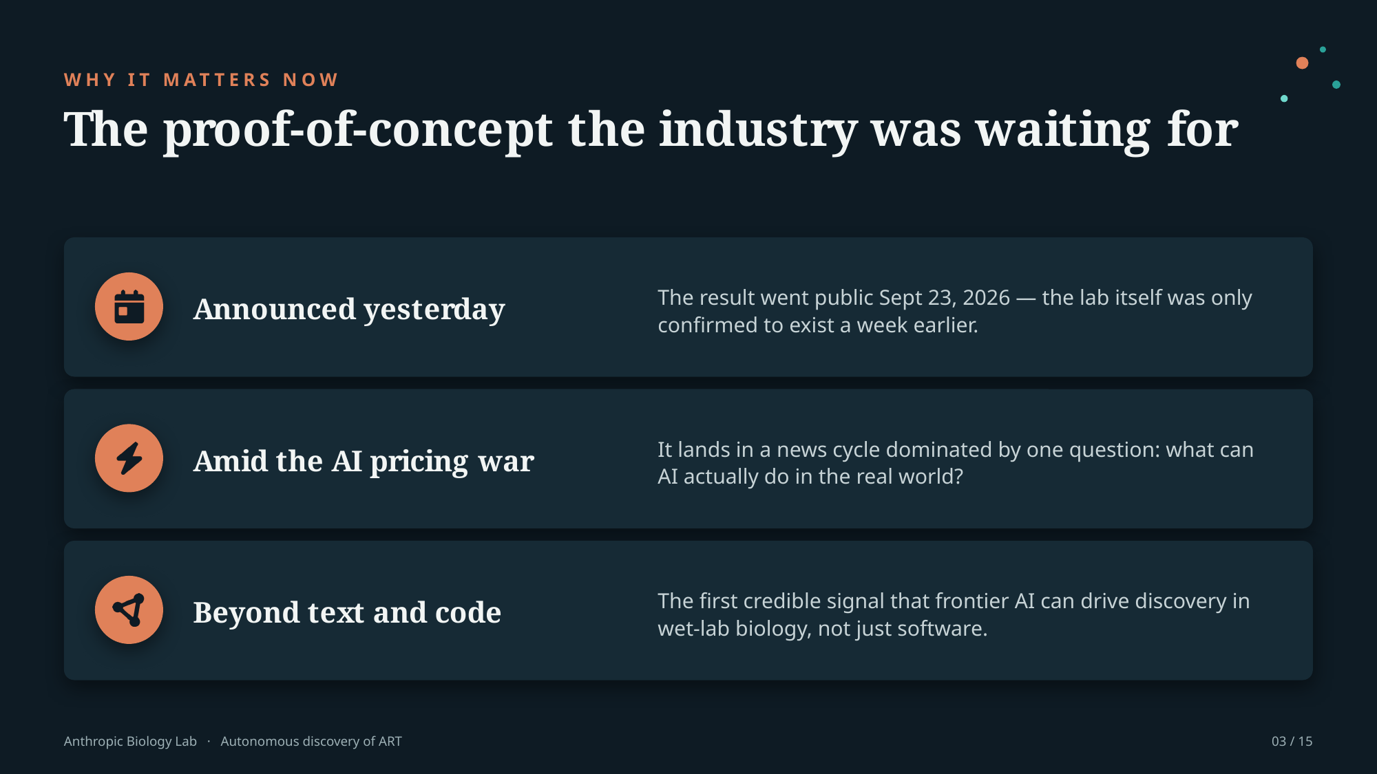 Example AskDeck slide 3