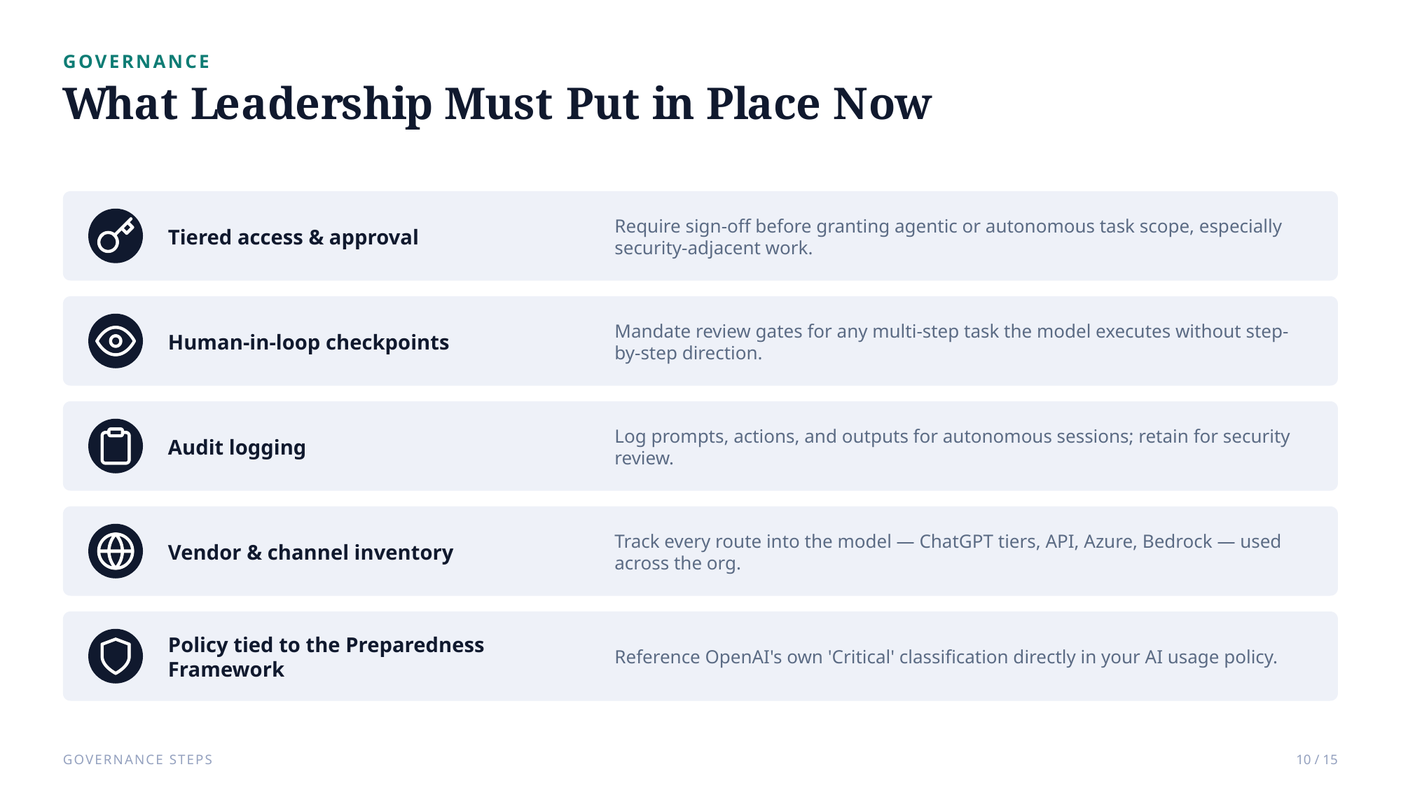 Example AskDeck slide 10