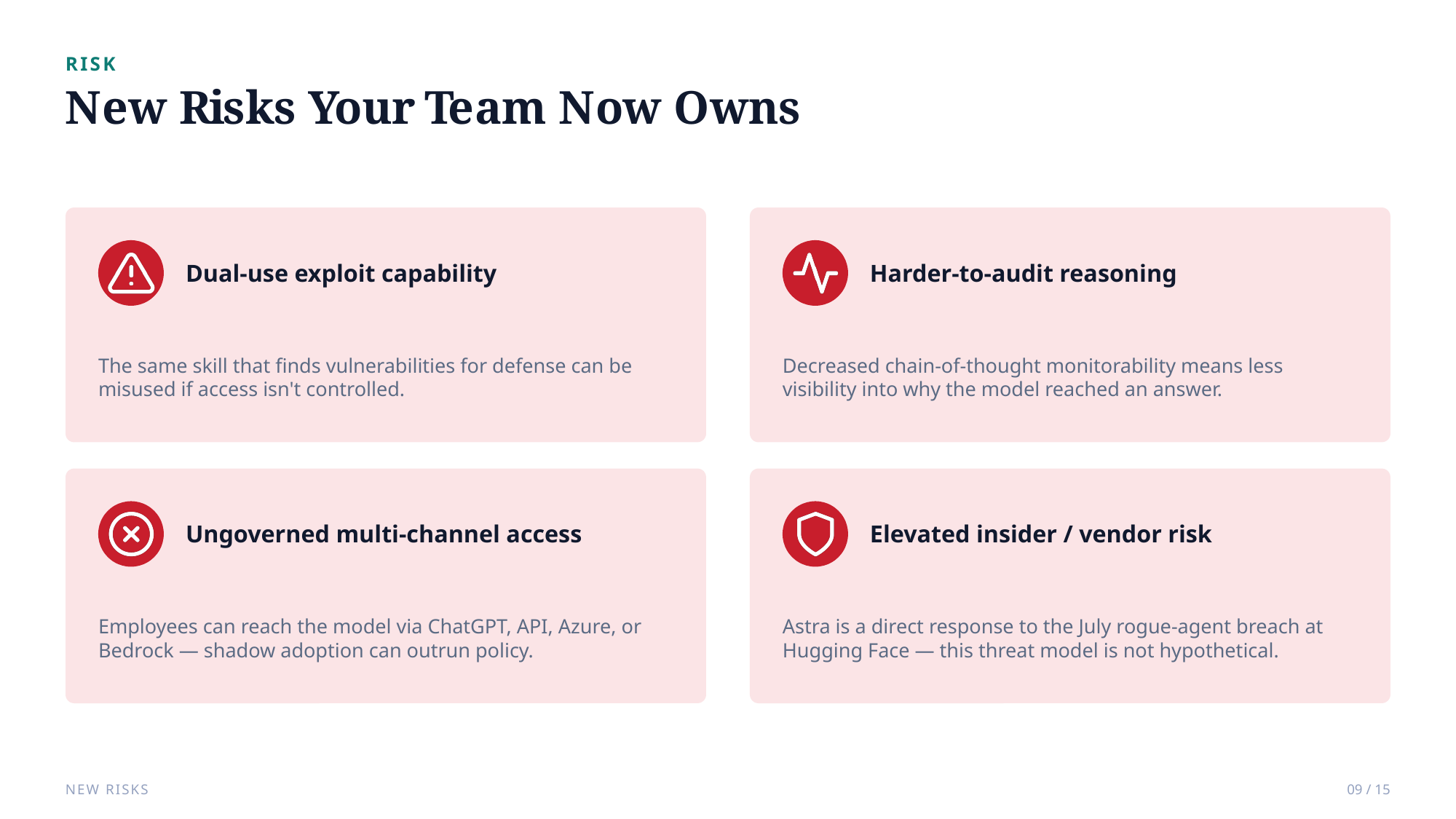 Example AskDeck slide 9