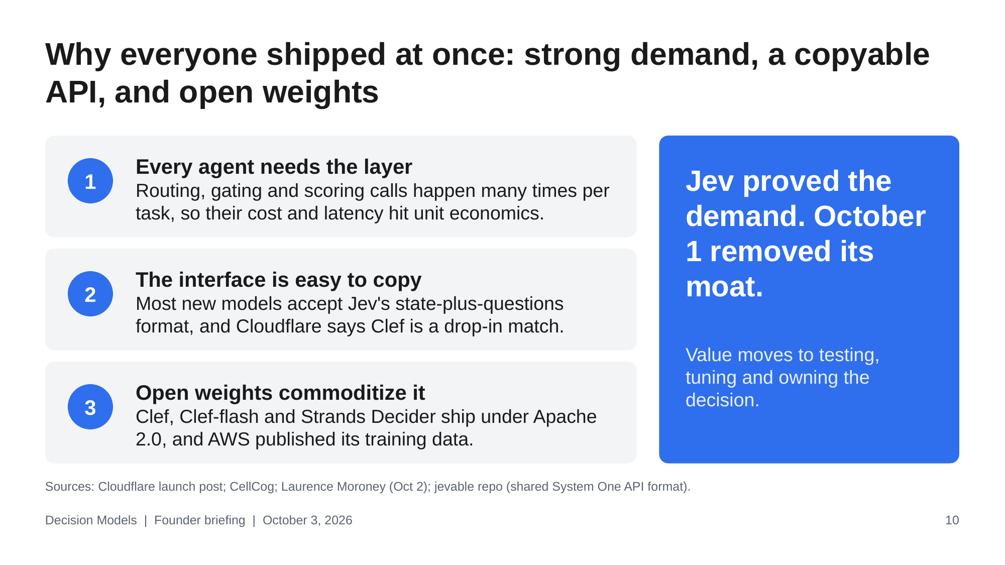 Example AskDeck slide 10