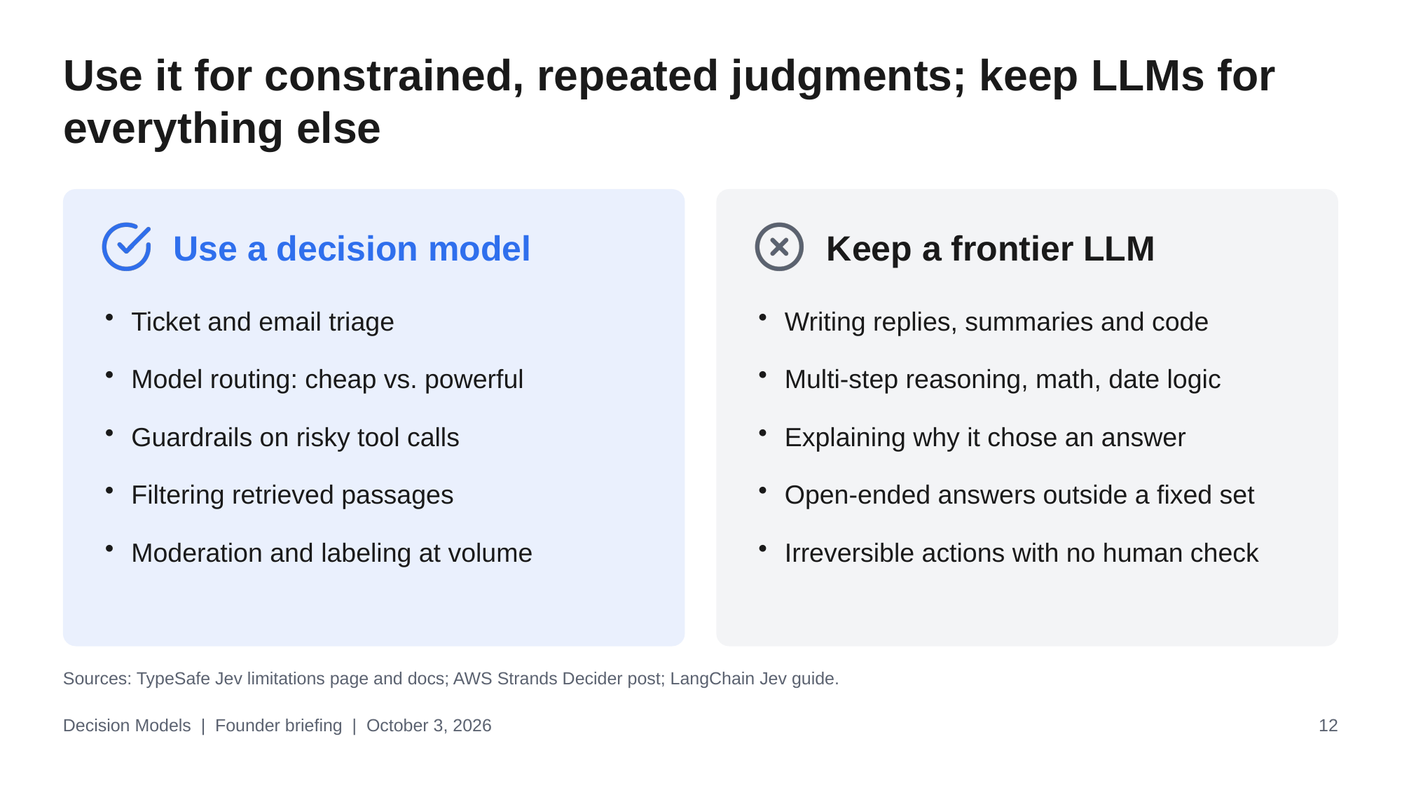 Example AskDeck slide 12