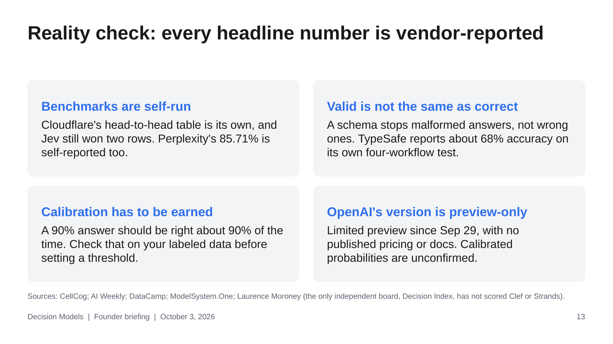 Example AskDeck slide 13