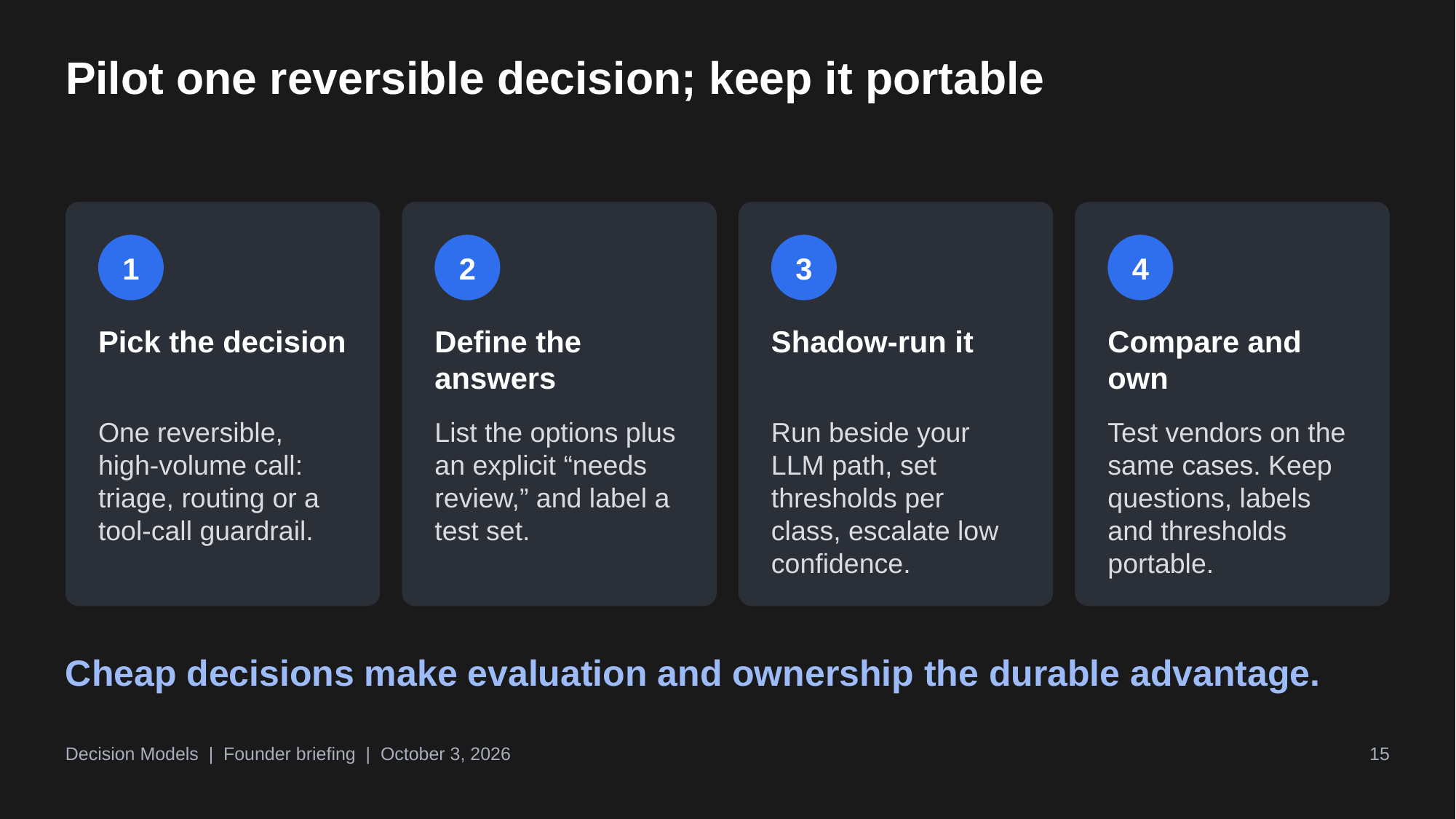 Example AskDeck slide 15