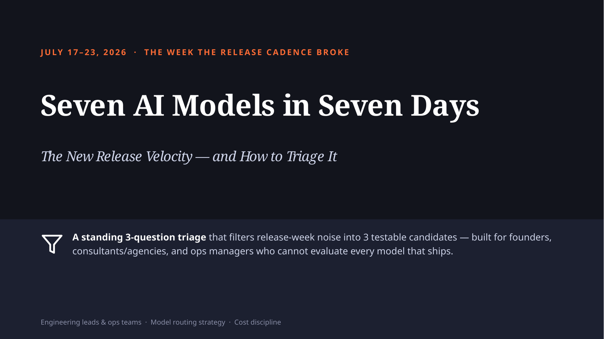 Seven AI Model Releases in One Week: How to Triage the Wave