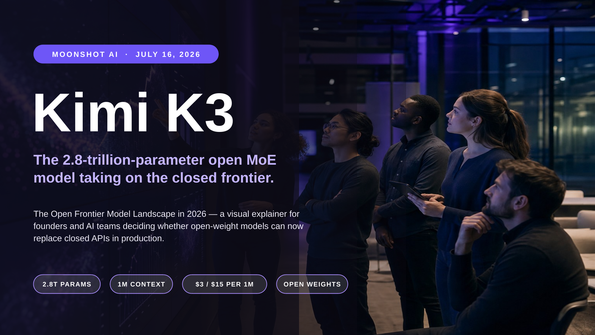 Kimi K3: Inside Moonshot AI's 2.8-Trillion-Parameter Open Model