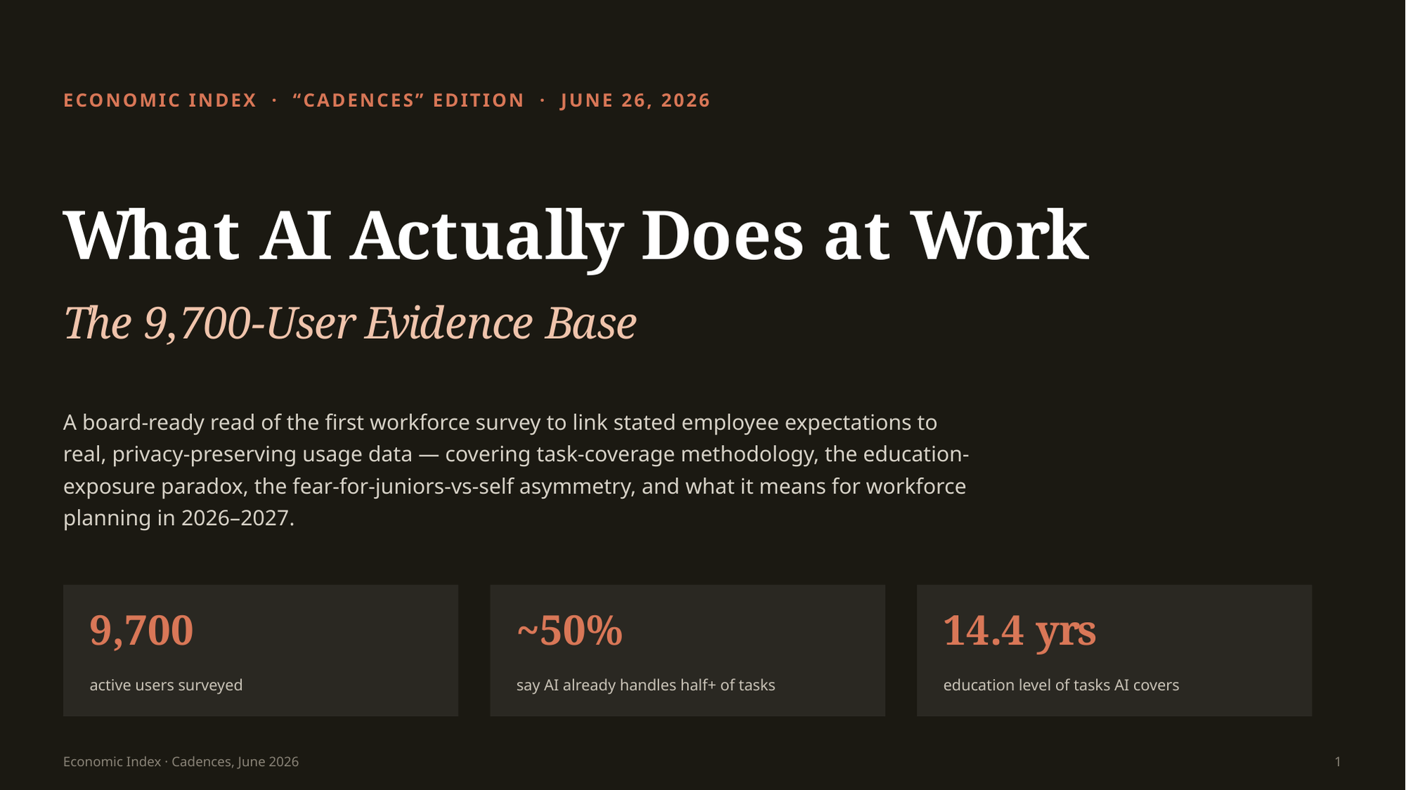 What 9,700 Heavy Users Reveal About AI's Grip on Knowledge Work