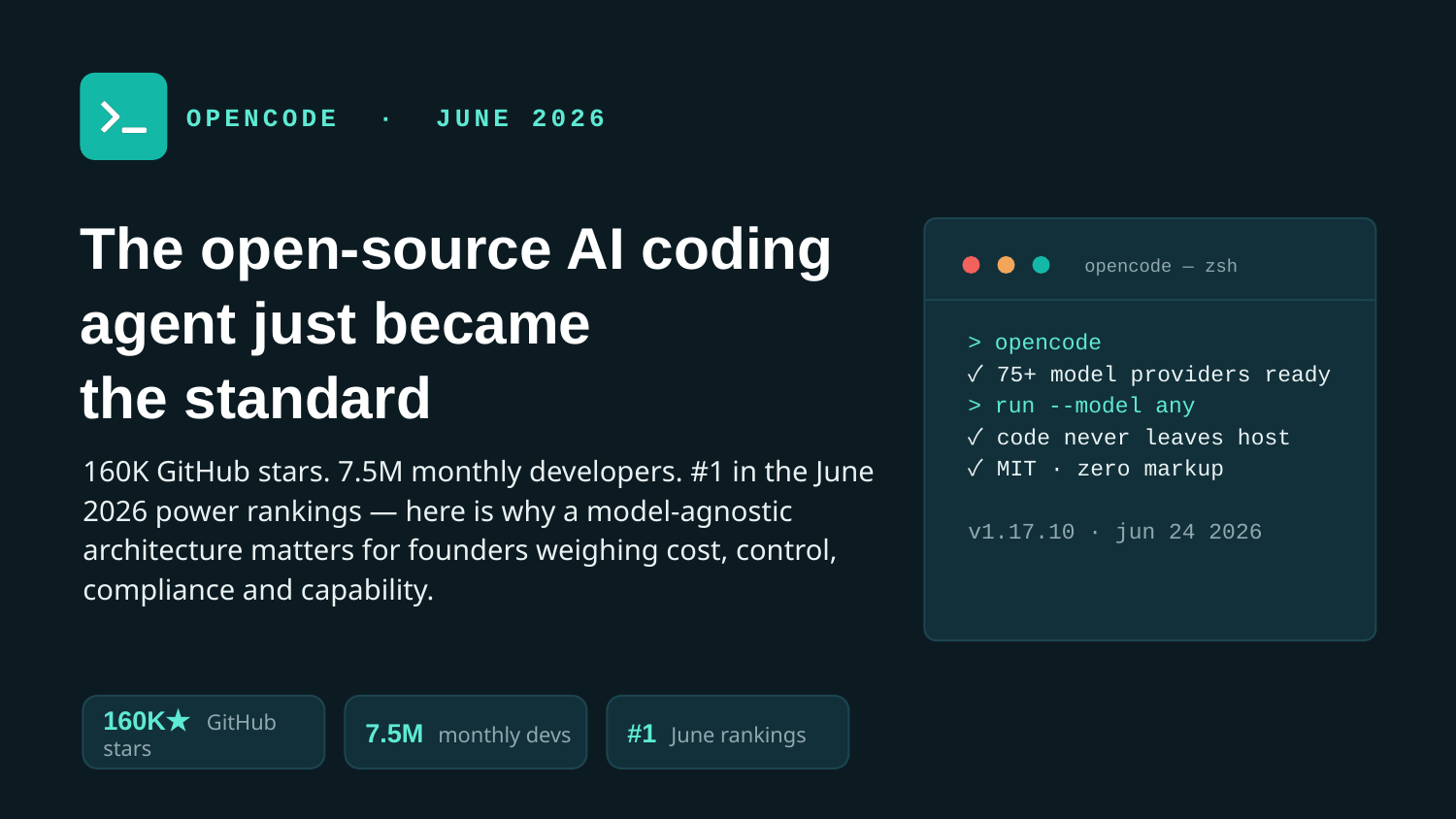 Open-Source AI Coding Agents: Why Model-Agnostic Design Matters