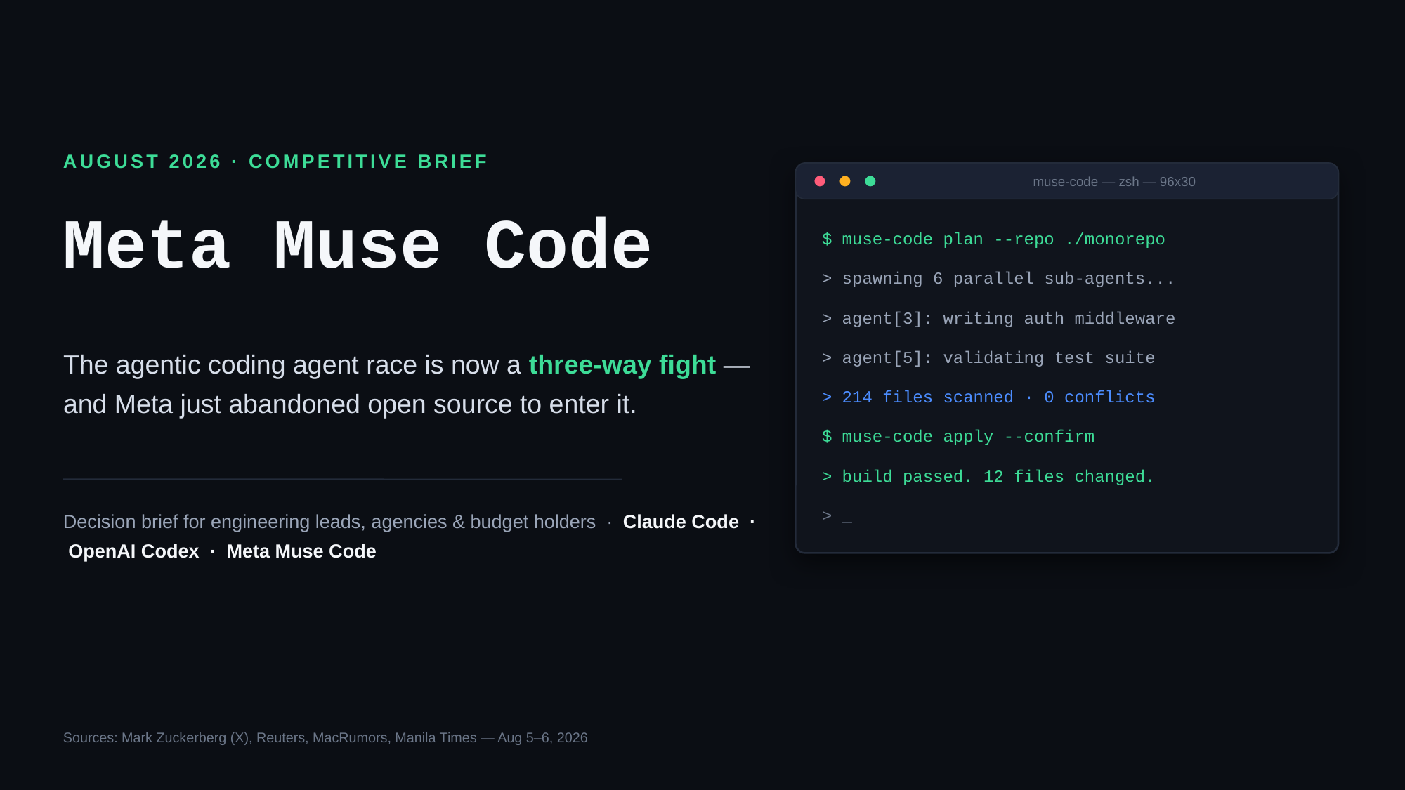 Meta Muse Code Explained: Pricing, Data Tier, and Sub-Agents