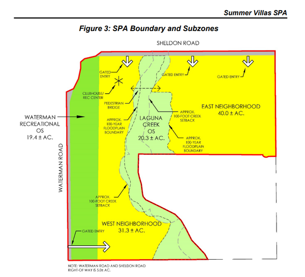 Public Comments on Draft EIR For Elk Grove's Proposed Summer Villas Project
