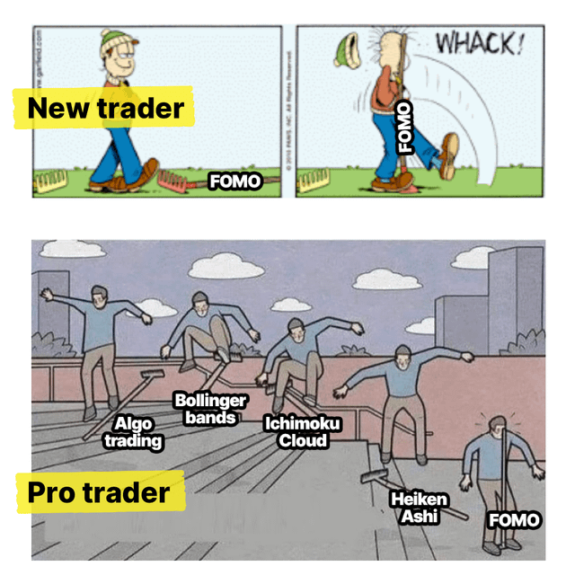 Trade Flow Daily – Market Outlook
S&P Holds the Range, Day Trades in Focus