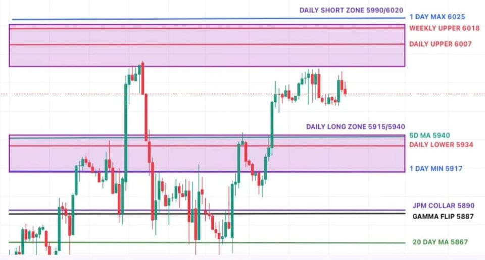 Trade Flow Daily — Market Caution Ahead of NFP