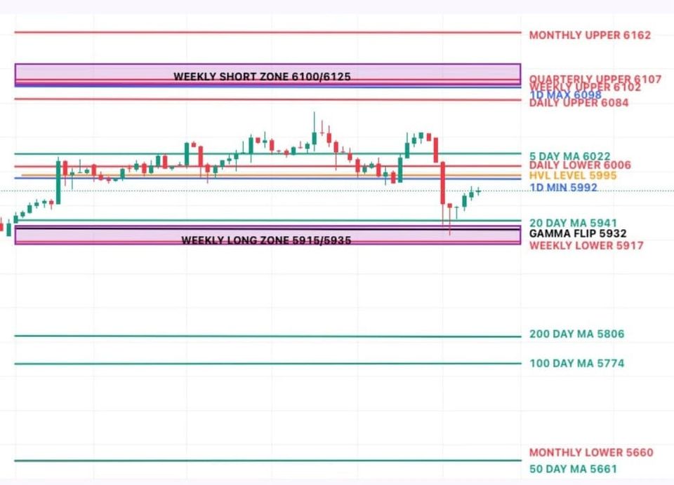 Good Morning - Geopolitical Escalation Hits the Tape