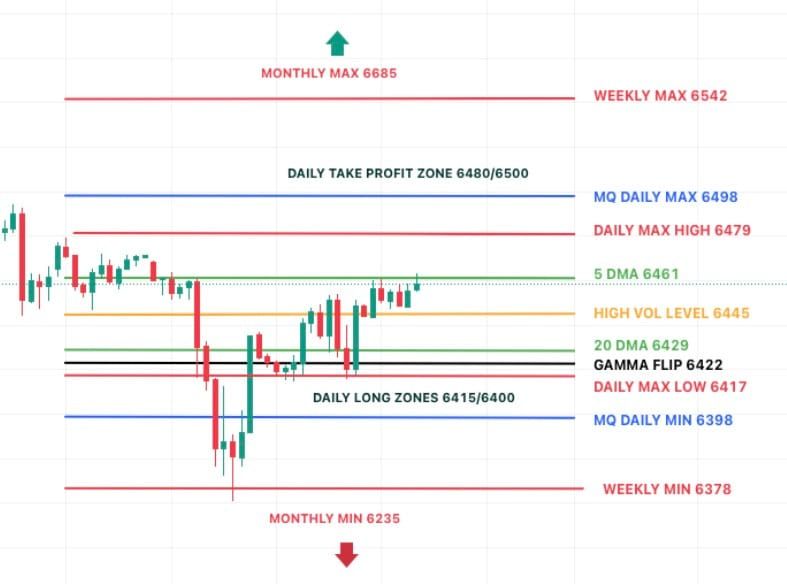 Thursday 4 September | Trade Flow Daily
