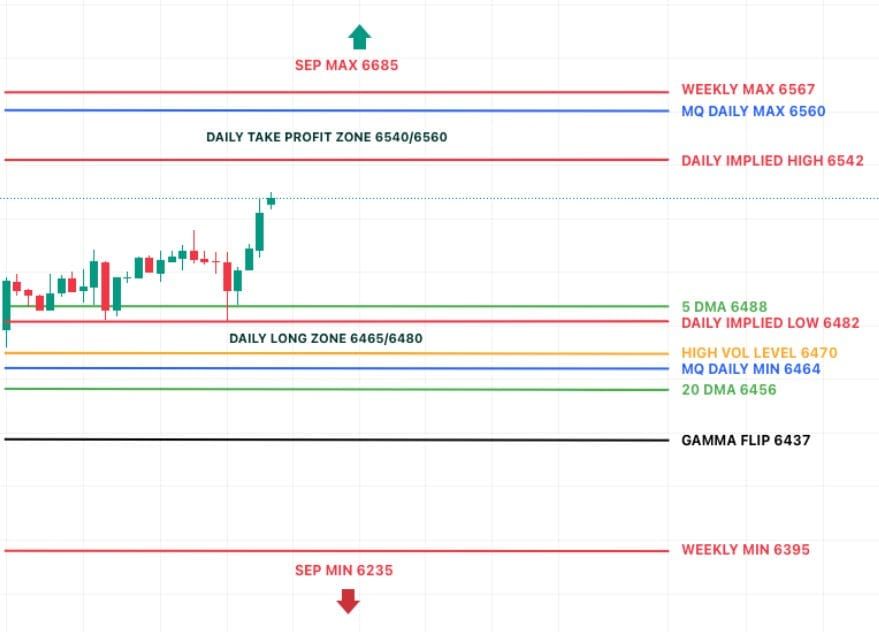 A Big Move Is Brewing