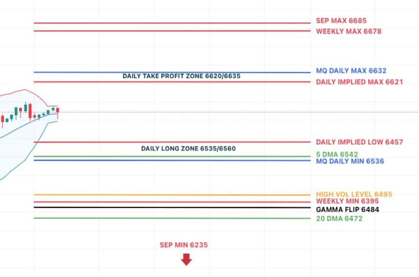 Monday, September 15, 2025