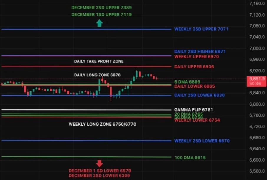 New Highs, Old Risks: Strength With an Asterisk