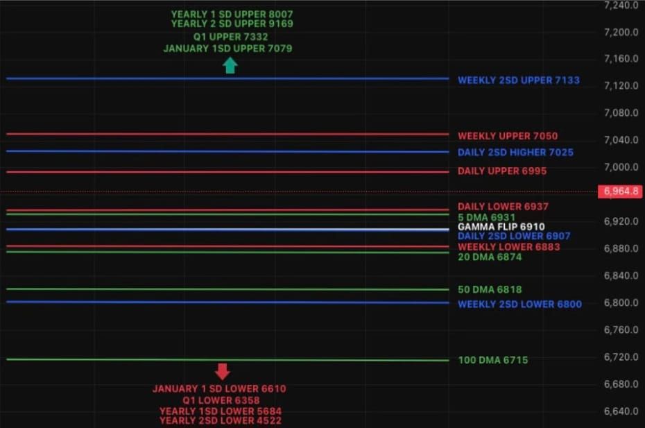 All-Time Highs, Currency Friction, and a Quiet Warning Under the Surface