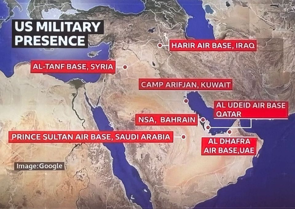 Middle East Strikes: Watch Oil, Not the Noise