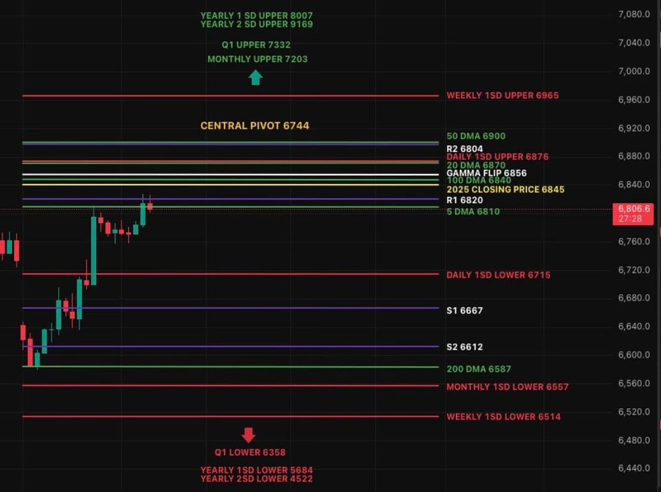 A 160-Point Drop... and a Full Reversal