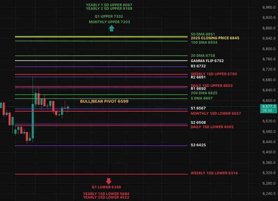 The 250-Point Squeeze - When Headlines Move Markets Faster Than Models