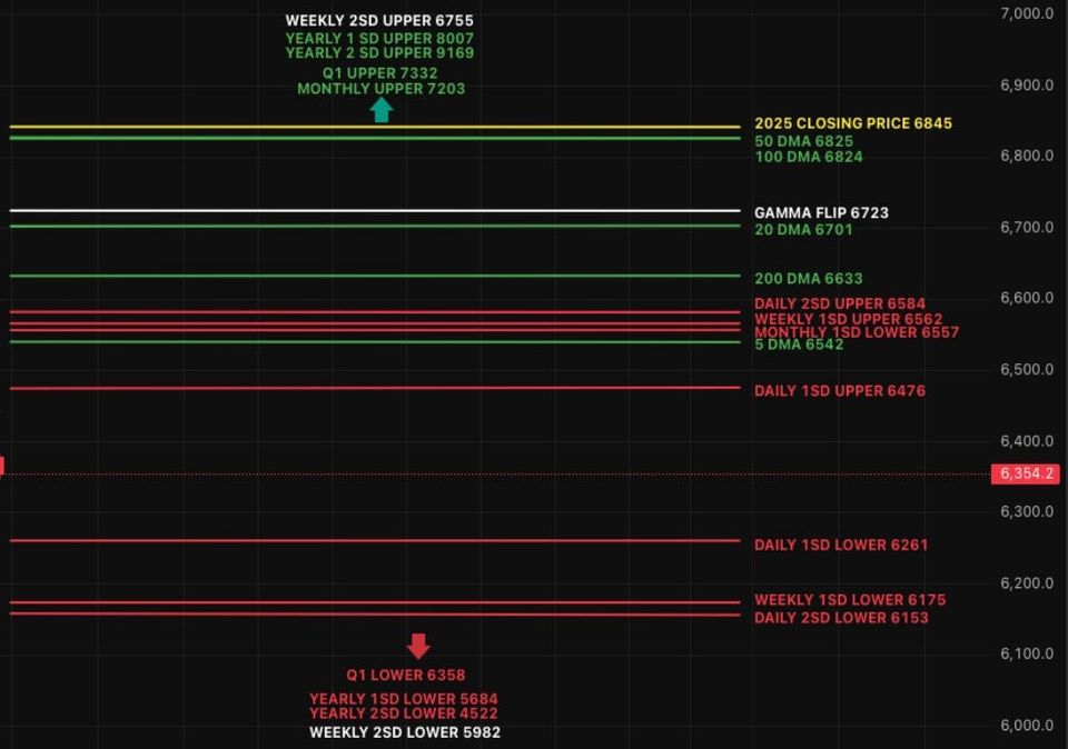 Markets Under Pressure - But the Endgame Is Not What You Think
