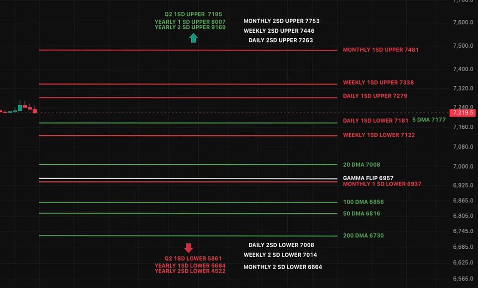 Quiet Strength, Loud Setups