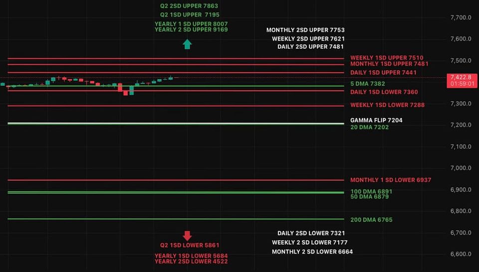 The Market Still Refuses to Break