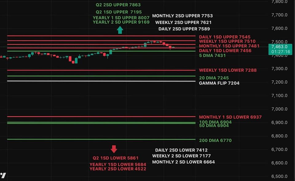 📈 OPEX Shakeout or Just a Healthy Pause?