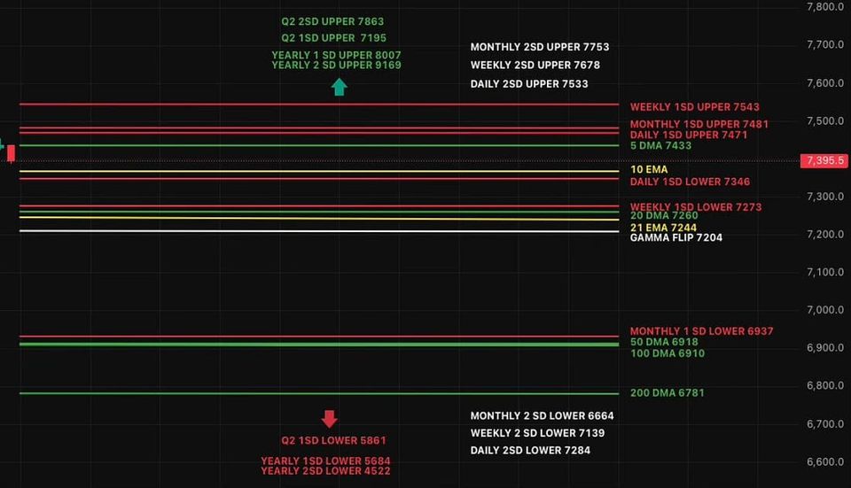 The Market Finally Took a Breather