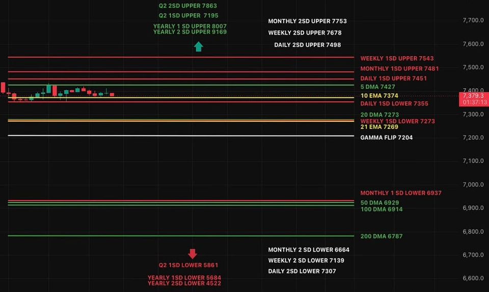Breadth Is Expanding While Semis Cool Off