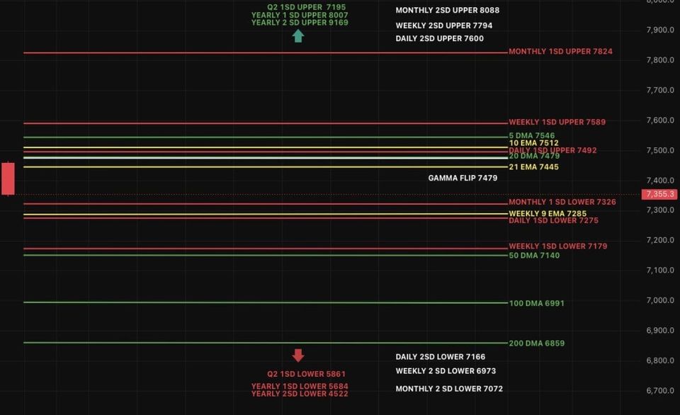 The Bull Isn't Dead Yet